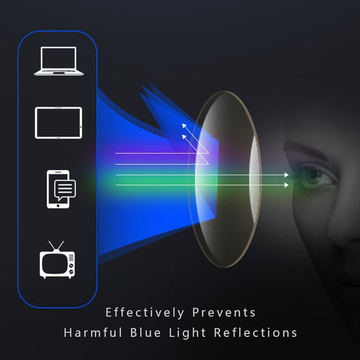 Progressive Reading Glasses - Lightweight, Blue Light Blocking, Lines-Free Lenses