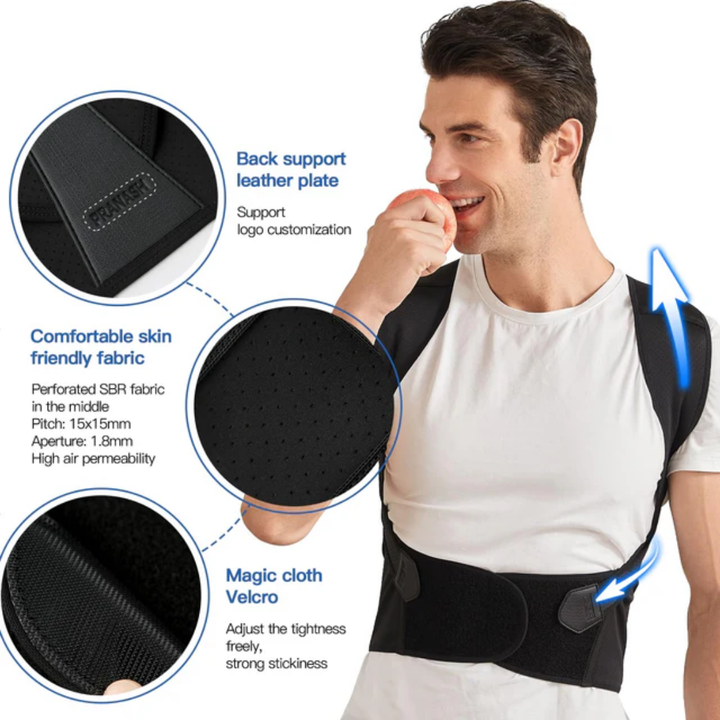 Adjustable Daily Support Solution