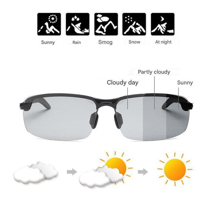 Stylish Photochromic Polarized Glasses for Day & Night – Nils