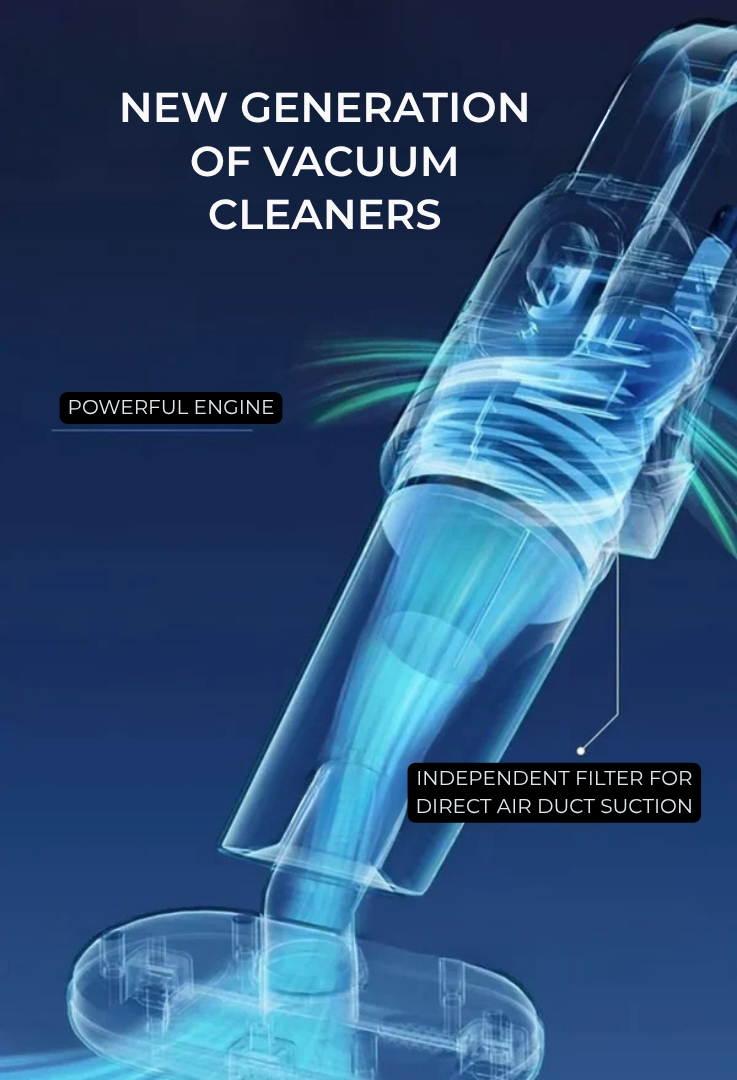 3-in-1 Cordless Vacuum Cleaner, Mop and Fabric Cleaner, 15,000 Pa Suction Power