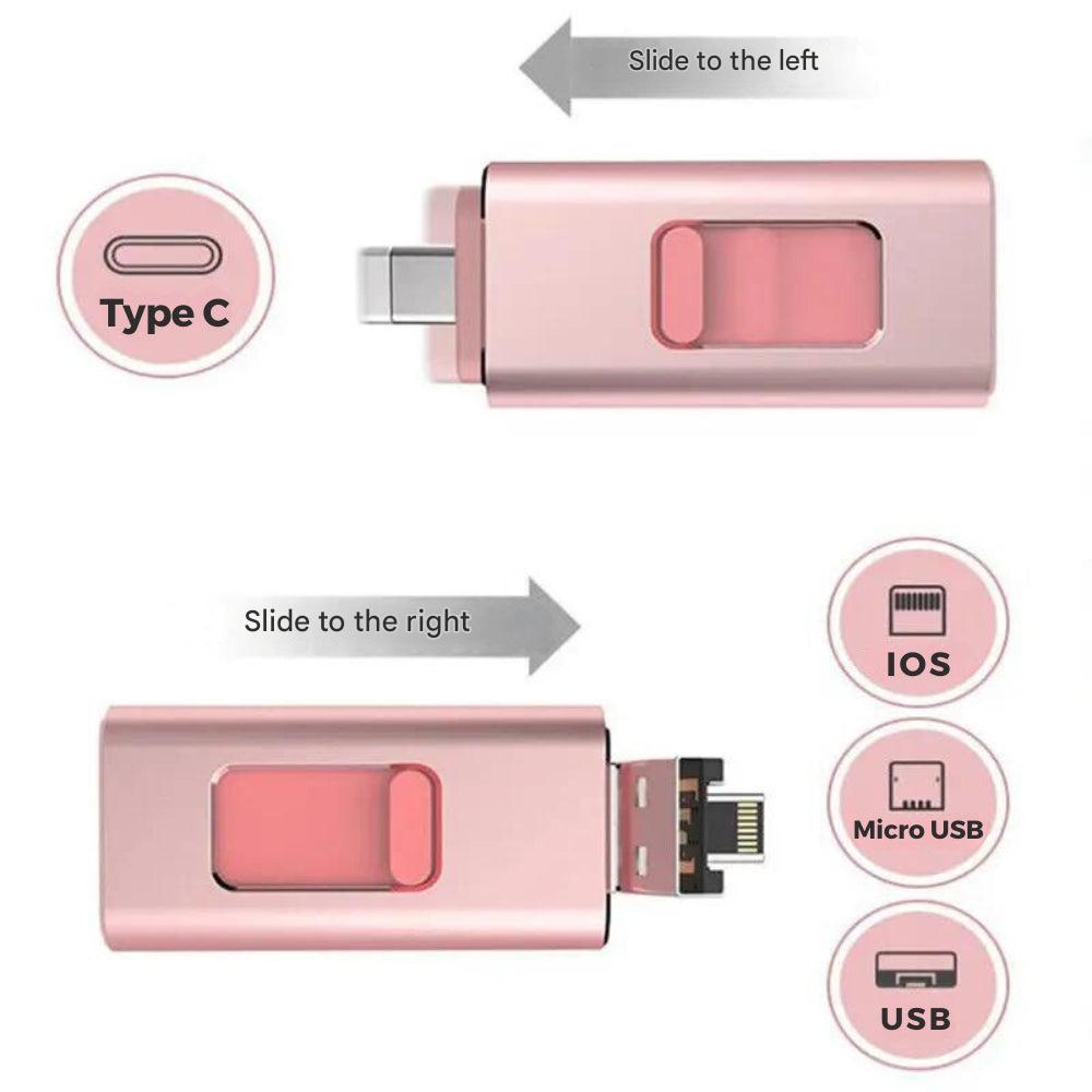 4-in-1 Flash Drive for Any Device - DataFlex