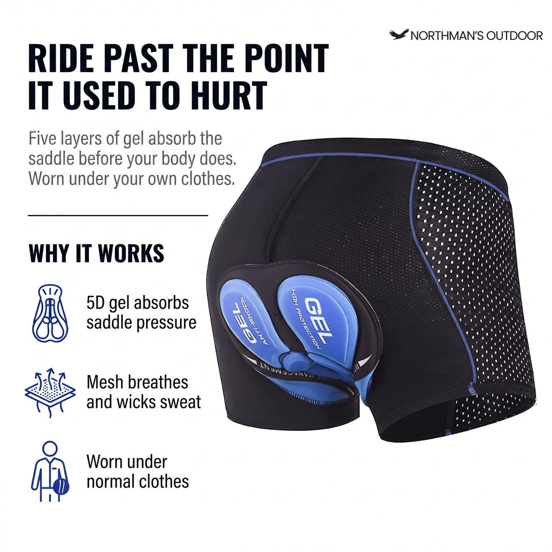 Padded cycling underwear – 5D gel padding – Unisex