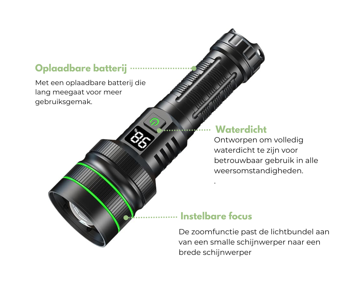 Extremely Bright and Zoomable LED Flashlight - PowerBeam