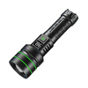 Extremely Bright and Zoomable LED Flashlight - PowerBeam