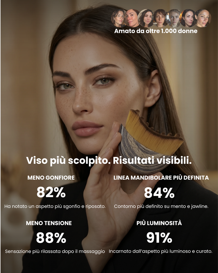 Lymphatic Facial Brush – The Science of Touch That Transforms Skin
