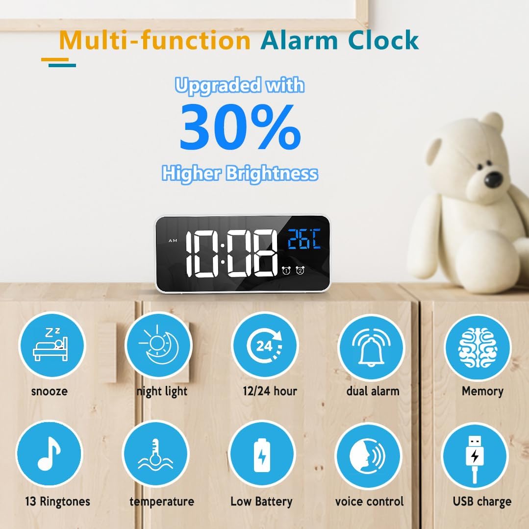11.5-Inch Digital Calendar Day Clock with 19 Reminders – Claryon