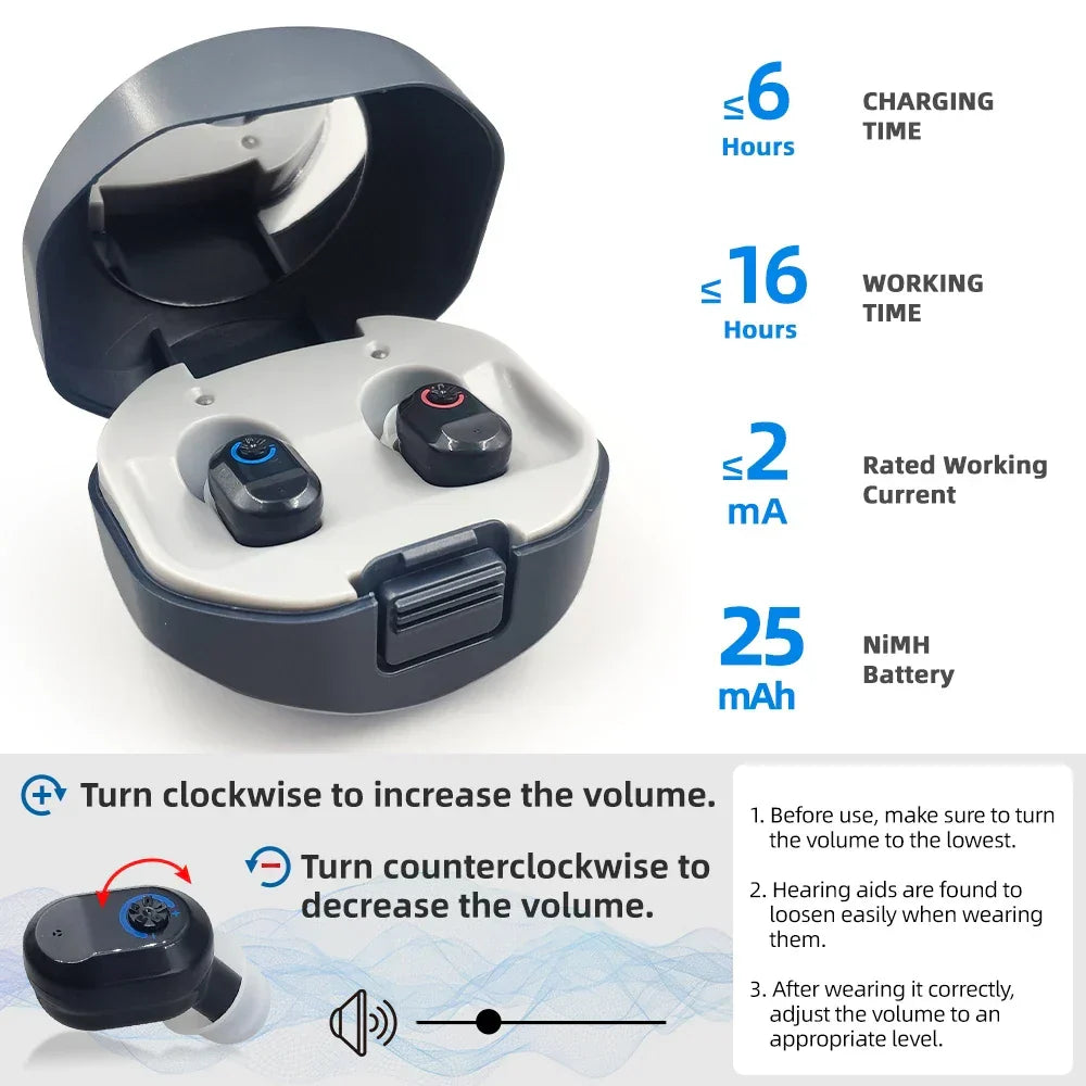 Mini In-Ear Hearing Aids – ClearMini 2026