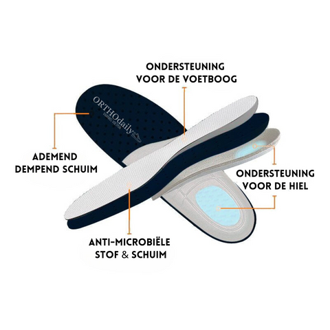 Unisex CushionedStretch Cushion Shoes