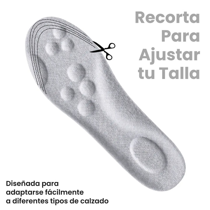 Orthopedic Insoles for Heel Spurs and Plantar Fasciitis