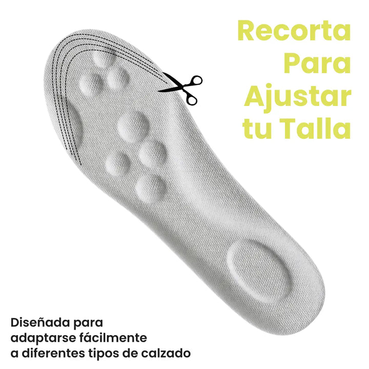 Orthopedic Insoles for Heel Spurs and Plantar Fasciitis