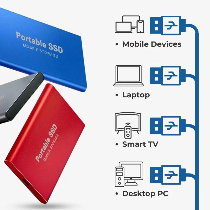 UltraDrive external SSD with universal USB-C connection