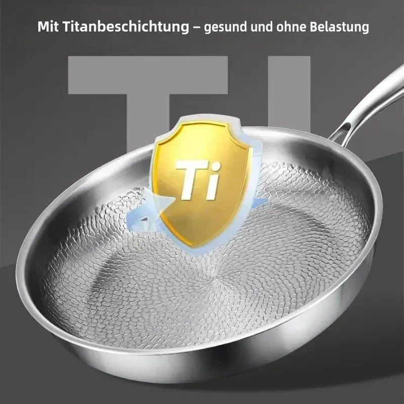 Hammered Titanium Frying Pan for Induction Cooktops – Nonstick, Durable
