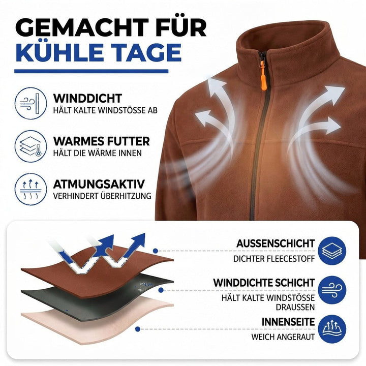 Men's Fleece Jacket with Stand-Up Collar, Windproof and with Stretch Fit
