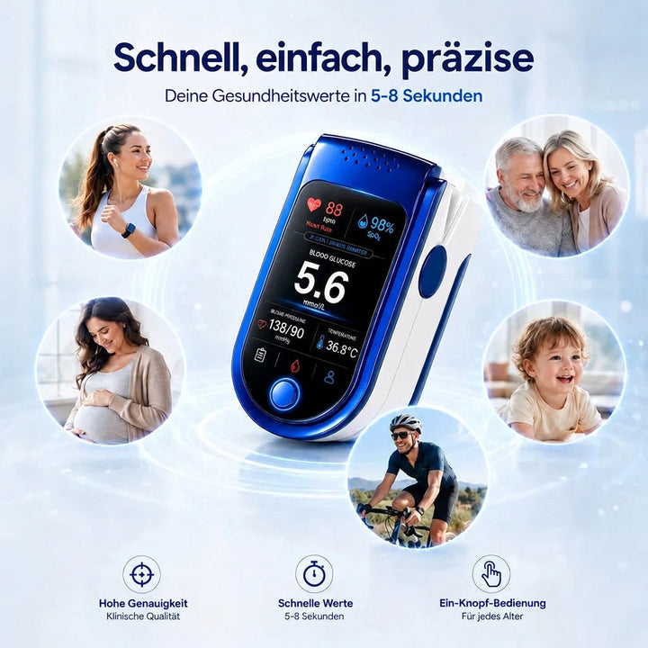Clear Readings for Every Daily Health Check