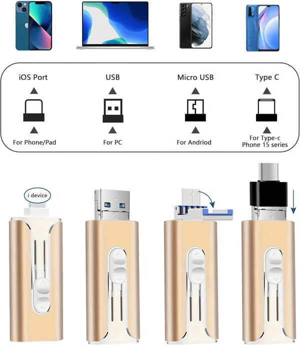 4-in-1 Memory Stick - Extra Storage for Your Smartphone