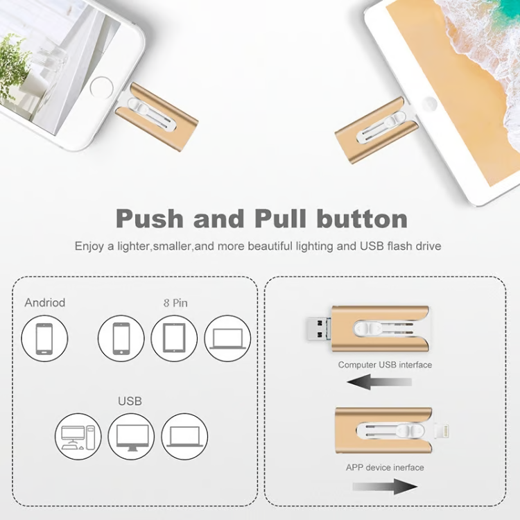 4-in-1 Memory Stick - Extra Storage for Your Smartphone