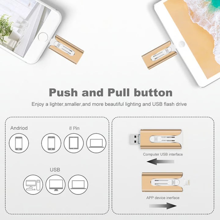 4-in-1 Memory Stick - Extra Storage for Your Smartphone