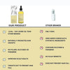 Natural Rosemary Hair Growth Oil - HerbGlow