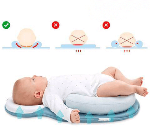 Ergonomic Portable Baby Lounger with Flat Head Prevention Headrest – Schlafcocon