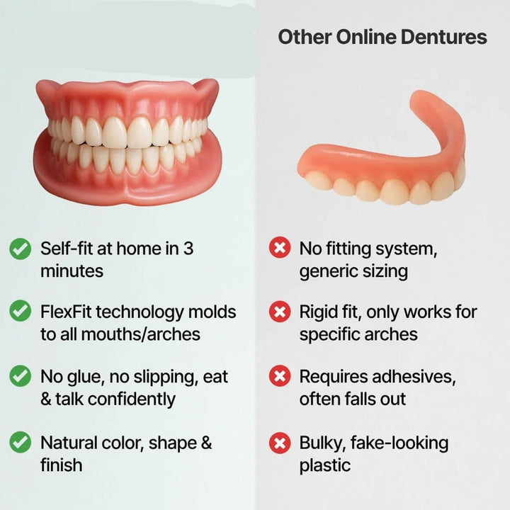 Removable Full-Arch Denture Set with Flexible Cushion Grip for Everyday Use