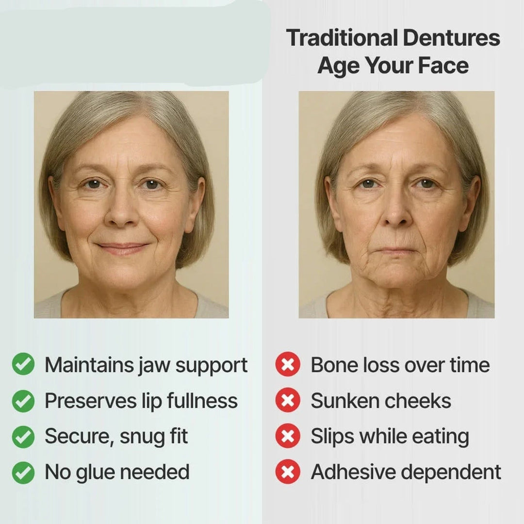 Removable Full-Arch Denture Set with Flexible Cushion Grip for Everyday Use