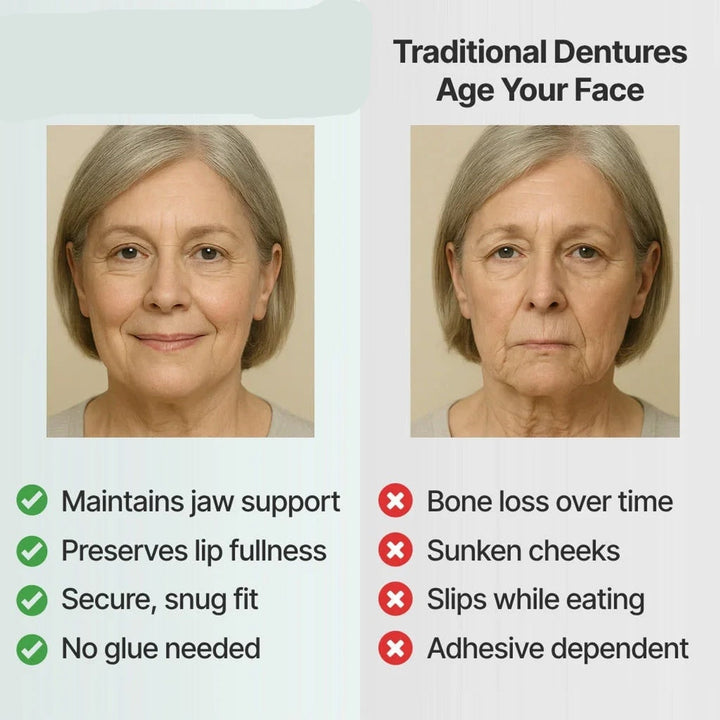 Removable Full-Arch Denture Set with Flexible Cushion Grip for Everyday Use