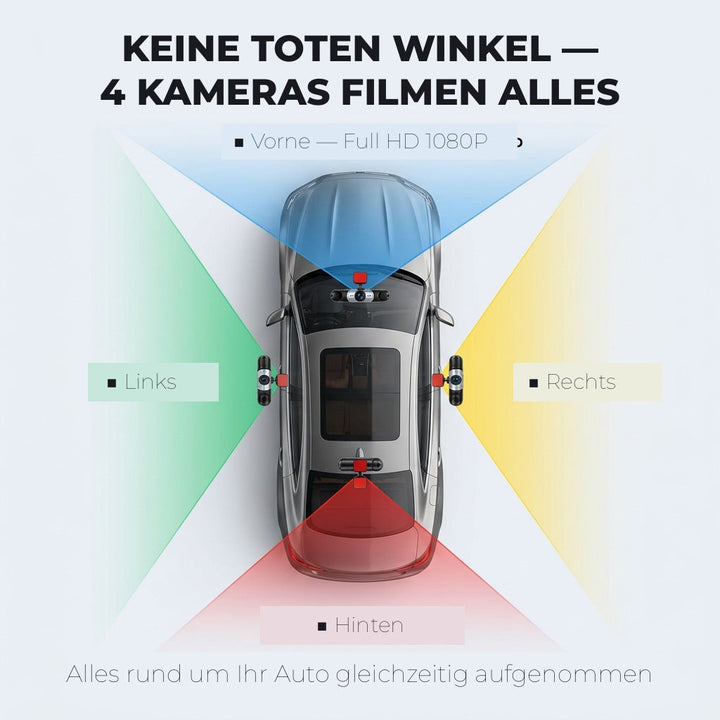 4-channel dash cam with night vision, GPS and 360° coverage