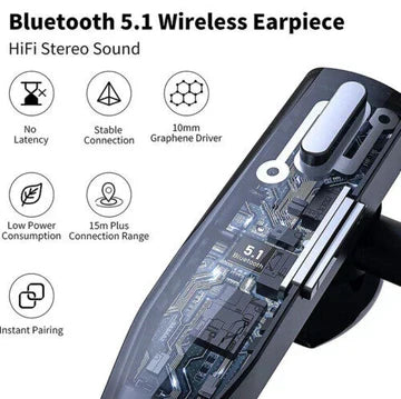 Trucker Dual Mic Wireless Bluetooth 5.1 Headset with Noise Cancellation